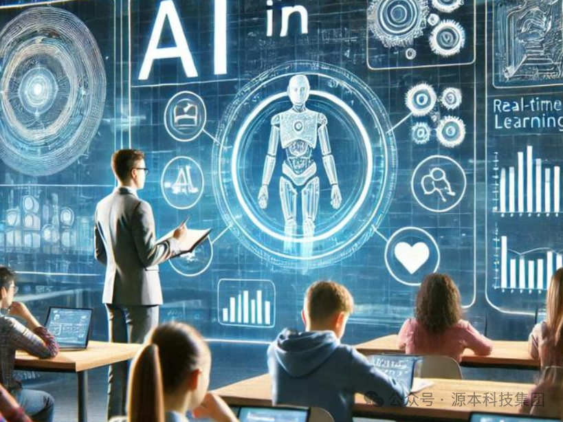 艾弗森贝博ballbet官网科技-本科生掌握大数据、云原生、AI-竞赛保研求职的“超车秘籍”来了！